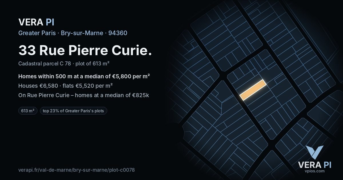 33 Rue Pierre Curie, Bry-sur-Marne at night – the plot lit, the parcels around coloured by the prices near them