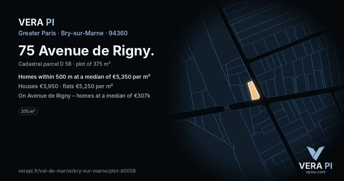 75 Avenue de Rigny, Bry-sur-Marne at night – the plot lit, the parcels around coloured by the prices near them