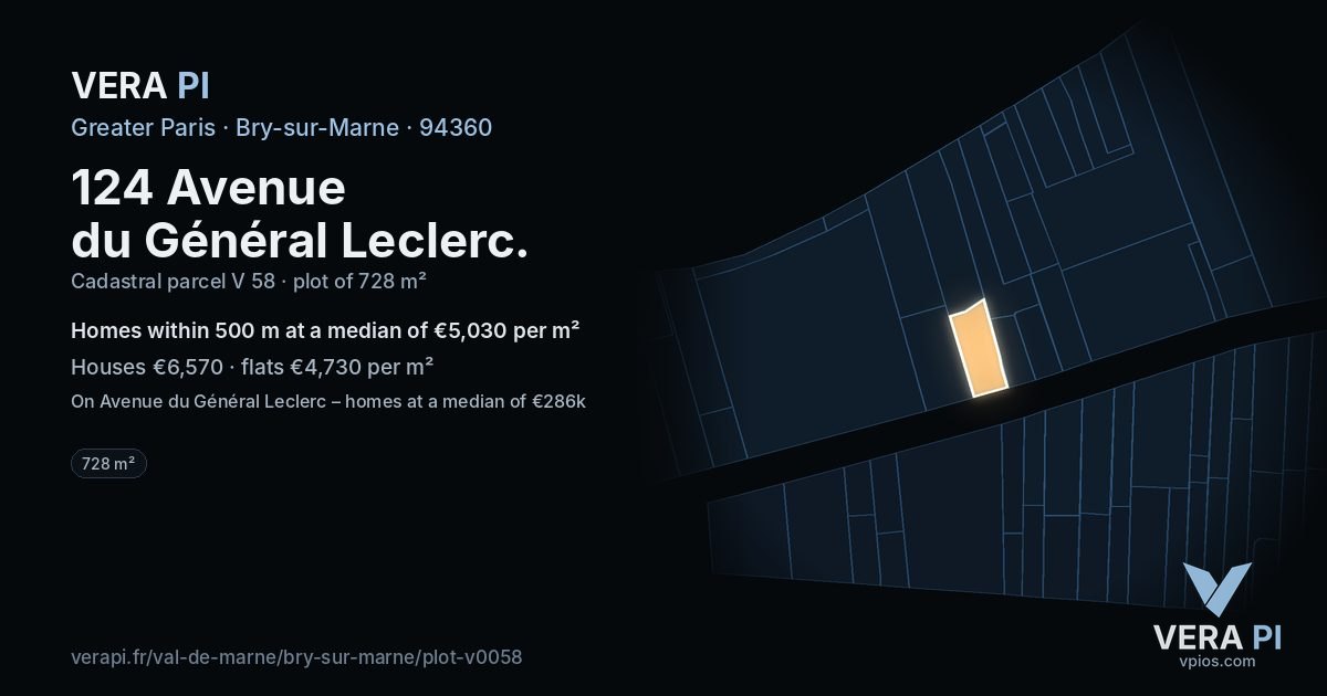 124 Avenue du Général Leclerc, Bry-sur-Marne at night – the plot lit, the parcels around coloured by the prices near them