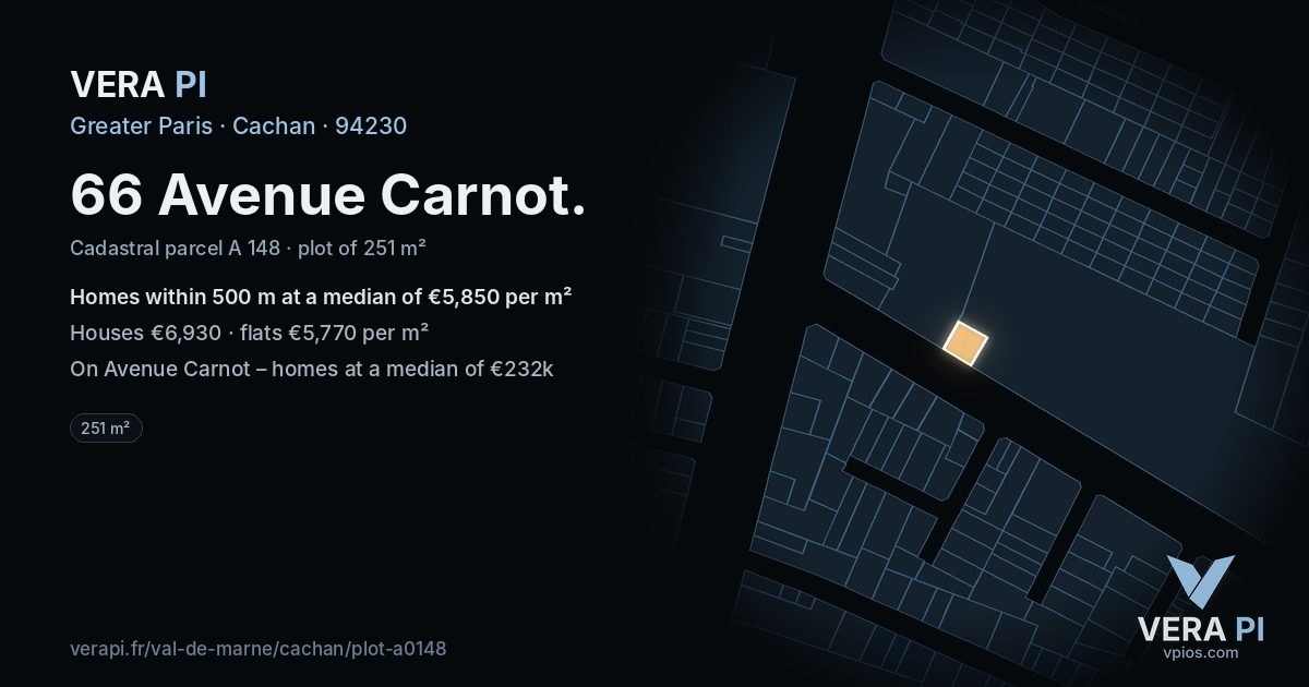 66 Avenue Carnot, Cachan at night – the plot lit, the parcels around coloured by the prices near them