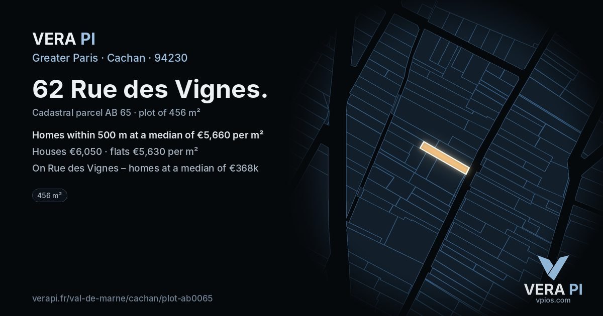 62 Rue des Vignes, Cachan at night – the plot lit, the parcels around coloured by the prices near them