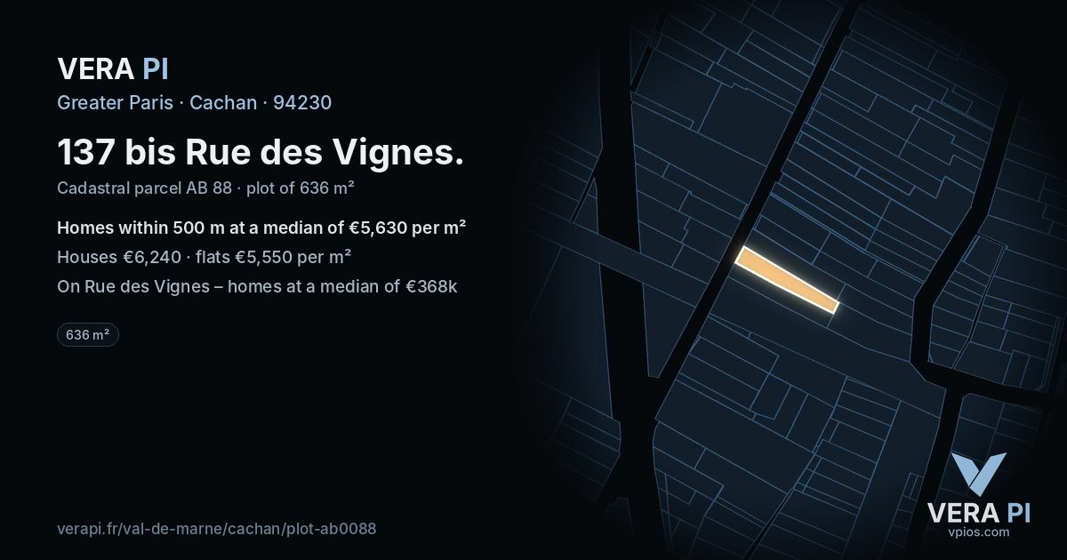 137 bis Rue des Vignes, Cachan at night – the plot lit, the parcels around coloured by the prices near them
