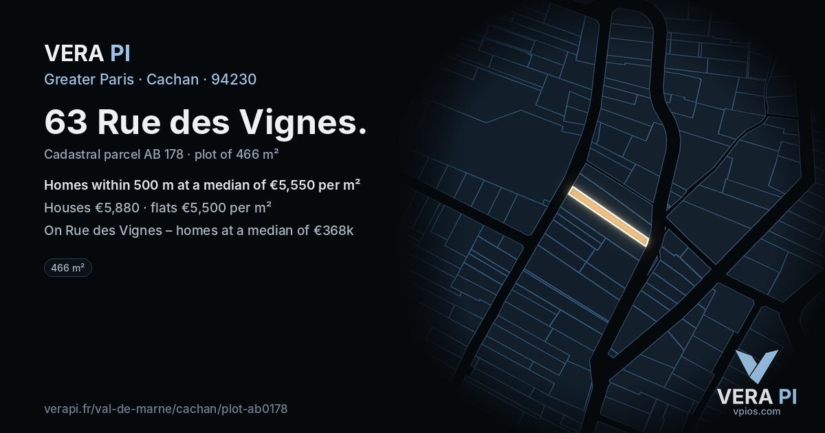 63 Rue des Vignes, Cachan at night – the plot lit, the parcels around coloured by the prices near them