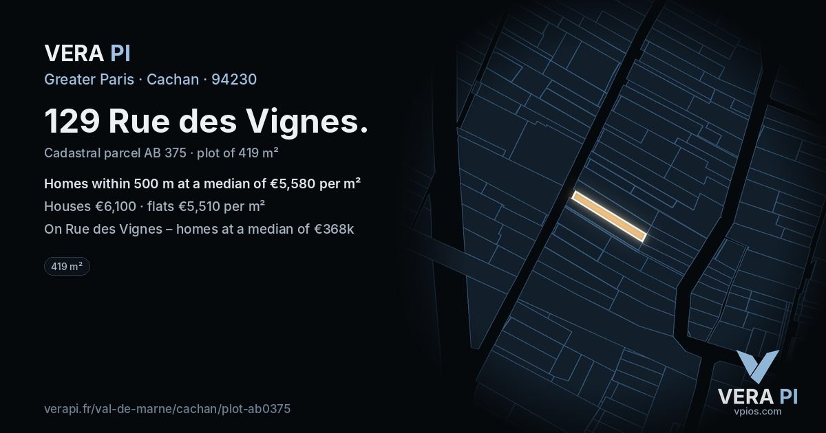 129 Rue des Vignes, Cachan at night – the plot lit, the parcels around coloured by the prices near them