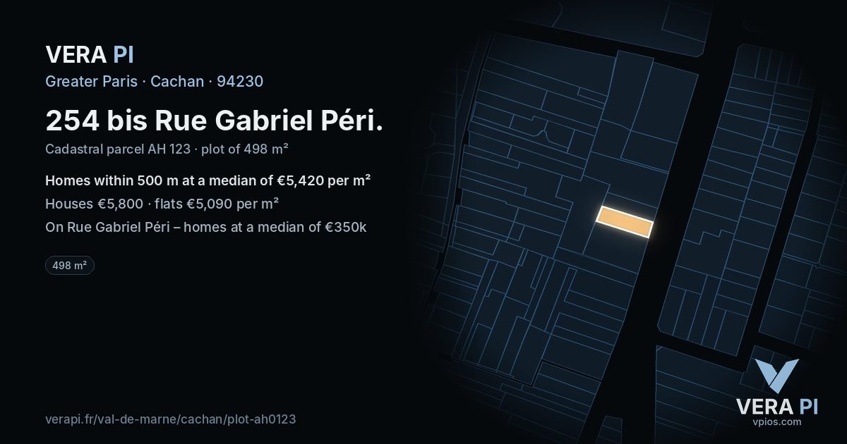 254 bis Rue Gabriel Péri, Cachan at night – the plot lit, the parcels around coloured by the prices near them