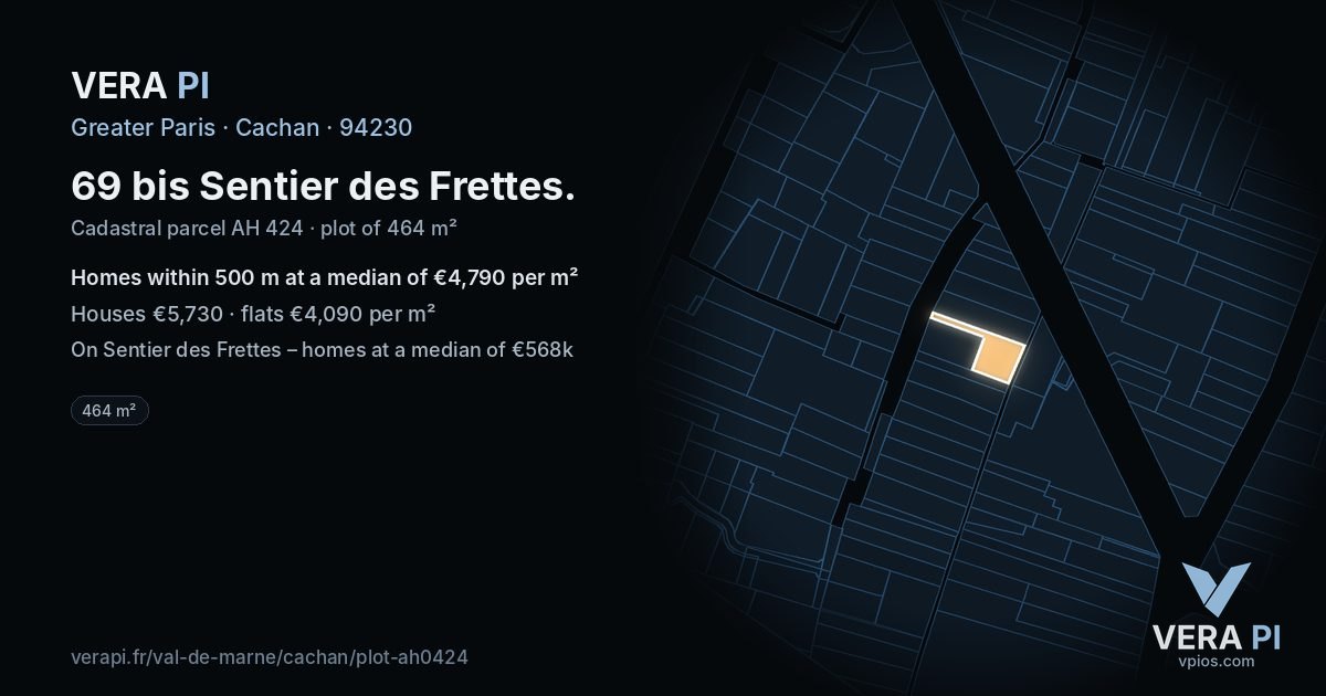 69 bis Sentier des Frettes, Cachan at night – the plot lit, the parcels around coloured by the prices near them