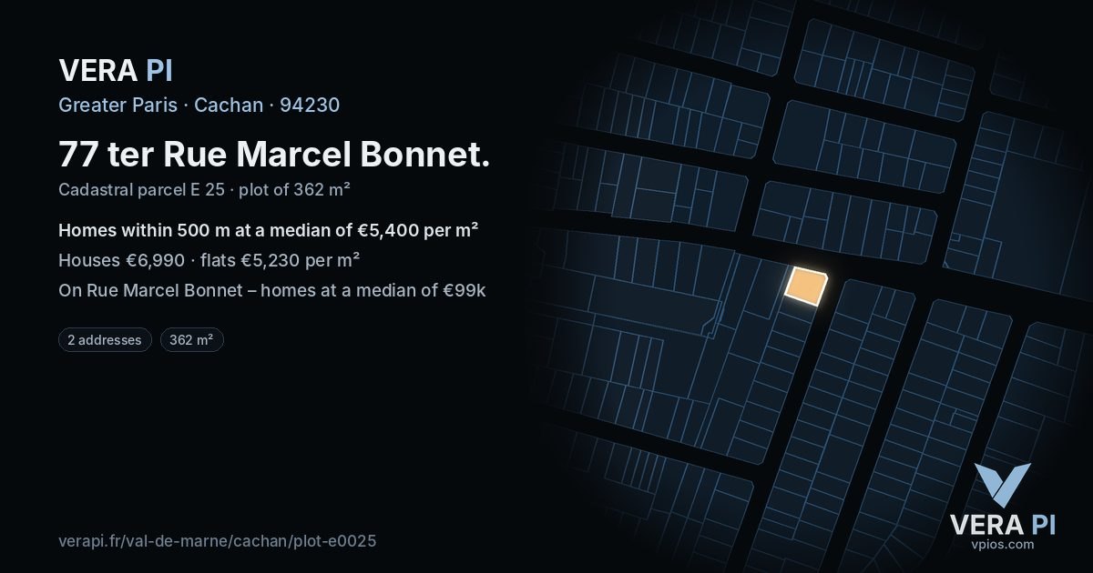 77 ter Rue Marcel Bonnet, Cachan at night – the plot lit, the parcels around coloured by the prices near them