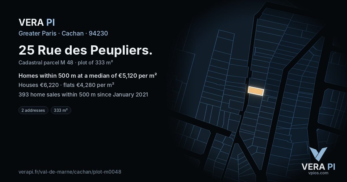 25 Rue des Peupliers, Cachan at night – the plot lit, the parcels around coloured by the prices near them