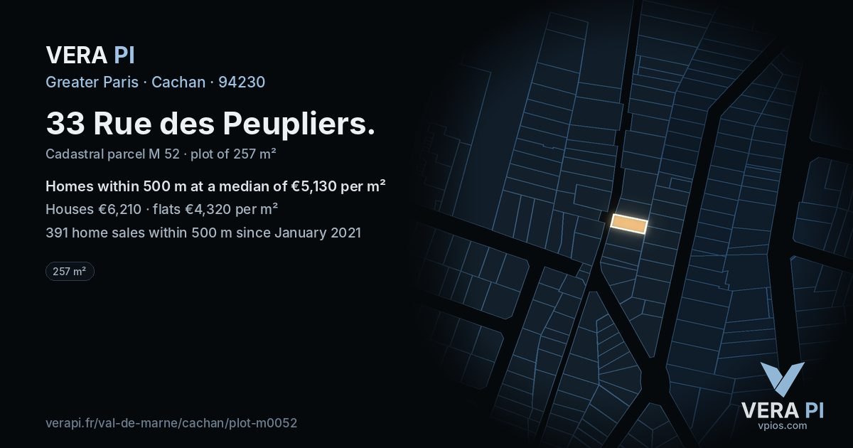 33 Rue des Peupliers, Cachan at night – the plot lit, the parcels around coloured by the prices near them