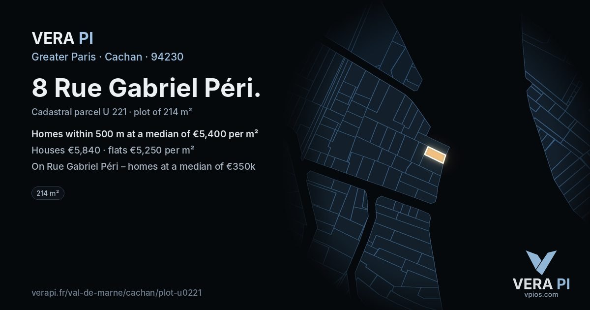 8 Rue Gabriel Péri, Cachan at night – the plot lit, the parcels around coloured by the prices near them