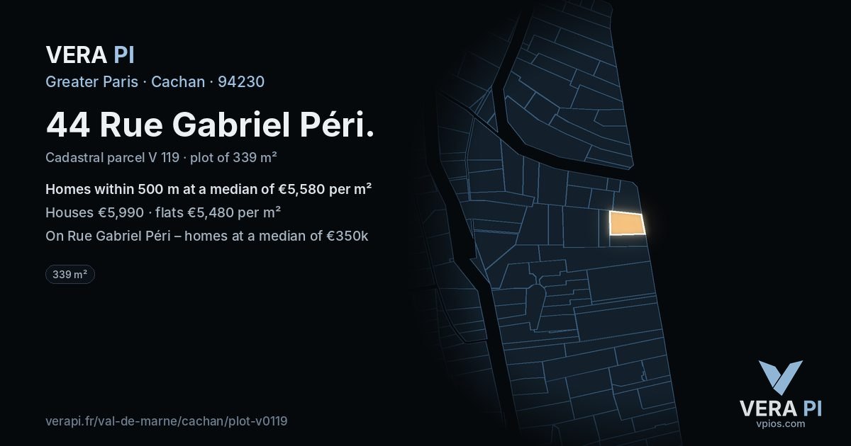 44 Rue Gabriel Péri, Cachan at night – the plot lit, the parcels around coloured by the prices near them