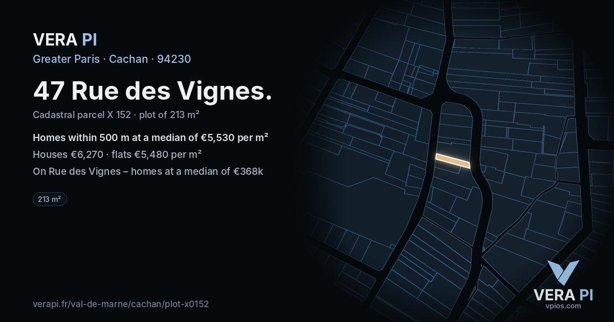 47 Rue des Vignes, Cachan at night – the plot lit, the parcels around coloured by the prices near them