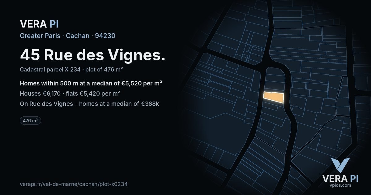 45 Rue des Vignes, Cachan at night – the plot lit, the parcels around coloured by the prices near them