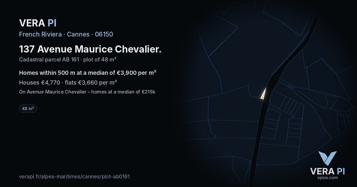 137 Avenue Maurice Chevalier, Cannes at night – the plot lit, the parcels around coloured by the prices near them
