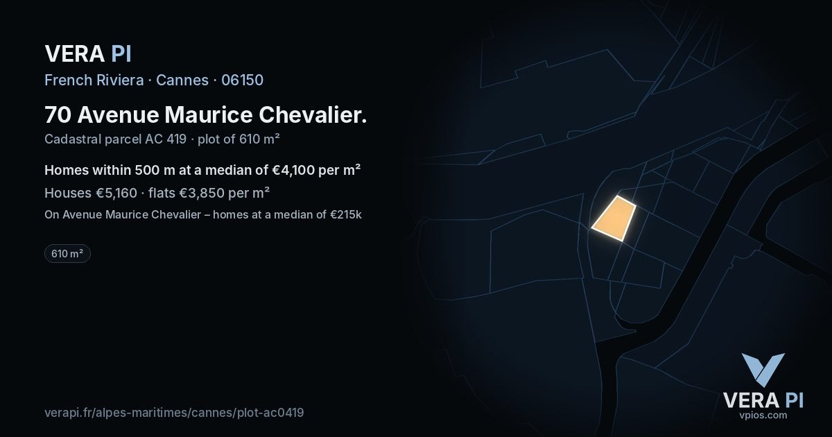 70 Avenue Maurice Chevalier, Cannes at night – the plot lit, the parcels around coloured by the prices near them