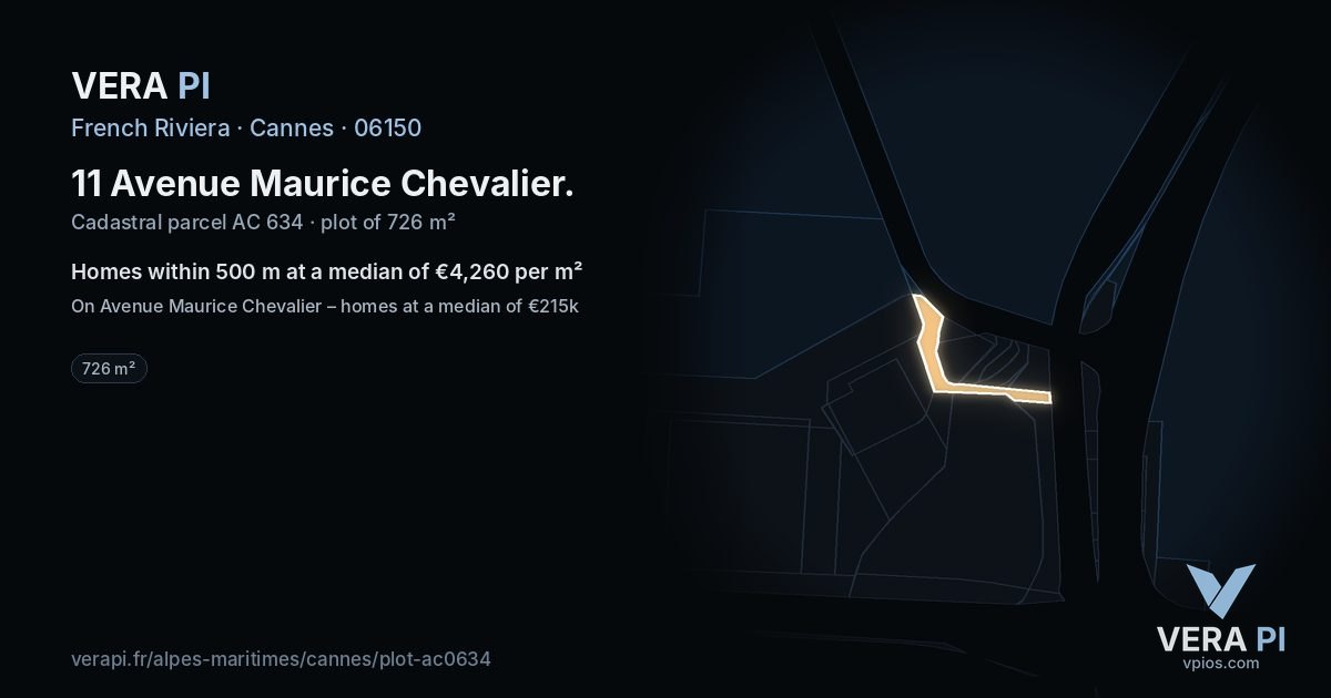 11 Avenue Maurice Chevalier, Cannes at night – the plot lit, the parcels around coloured by the prices near them