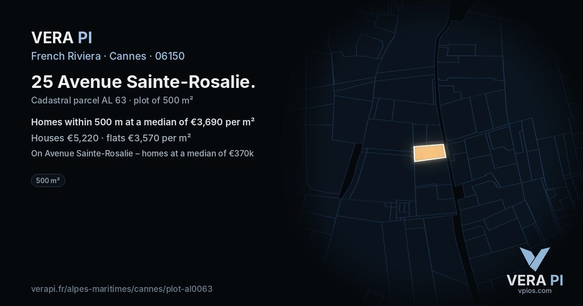25 Avenue Sainte-Rosalie, Cannes at night – the plot lit, the parcels around coloured by the prices near them