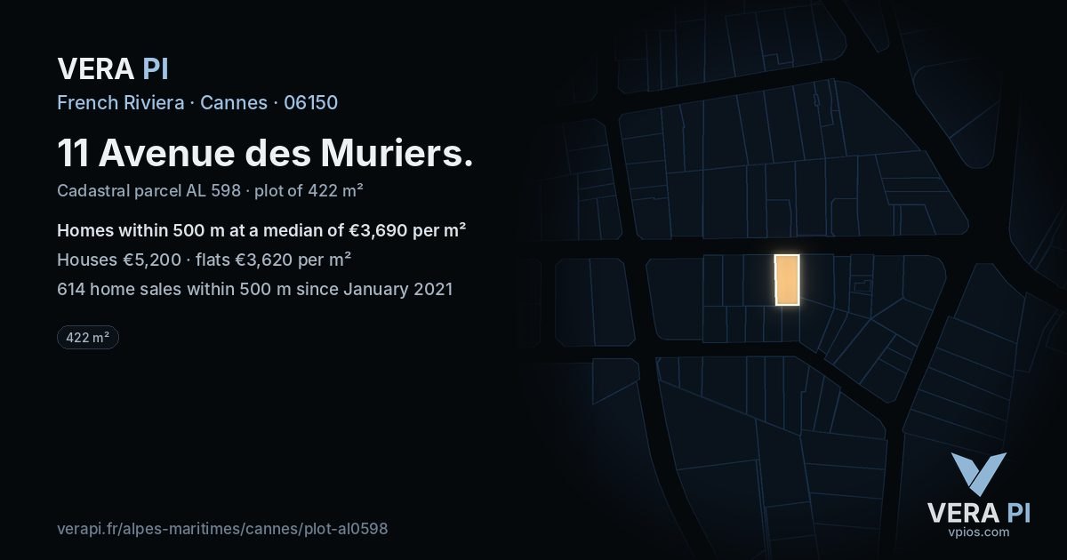 11 Avenue des Muriers, Cannes at night – the plot lit, the parcels around coloured by the prices near them