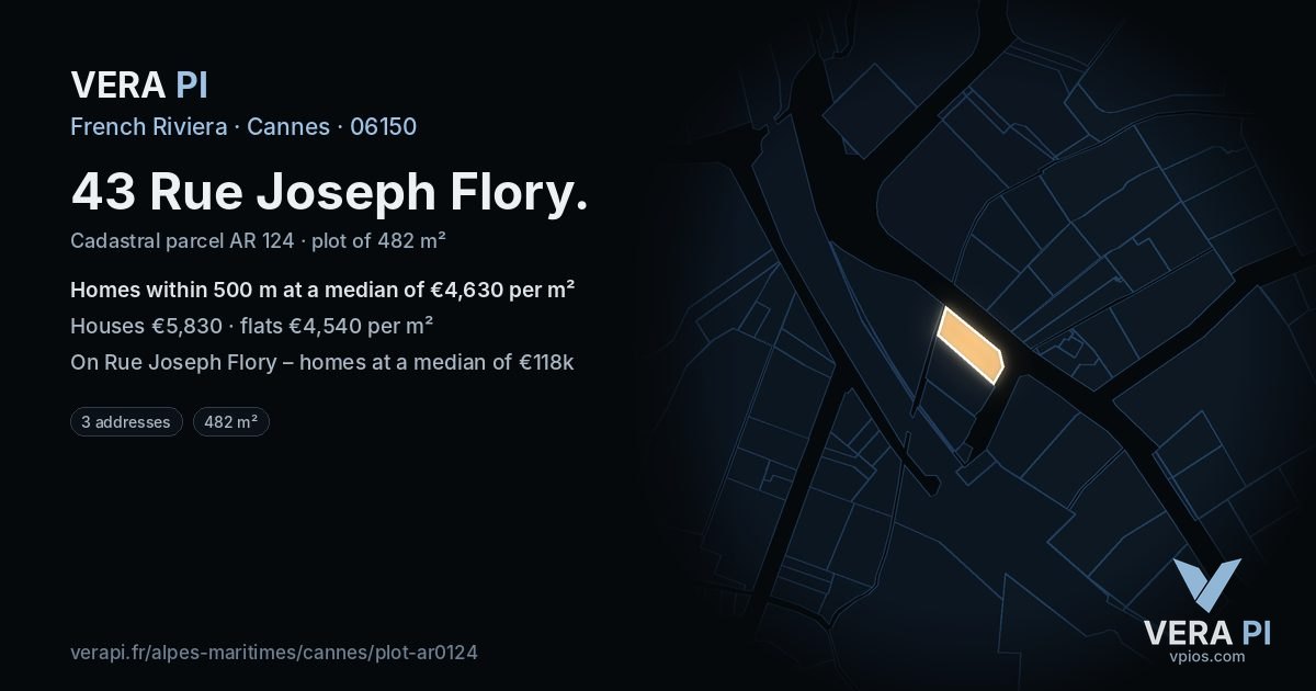 43 Rue Joseph Flory, Cannes at night – the plot lit, the parcels around coloured by the prices near them
