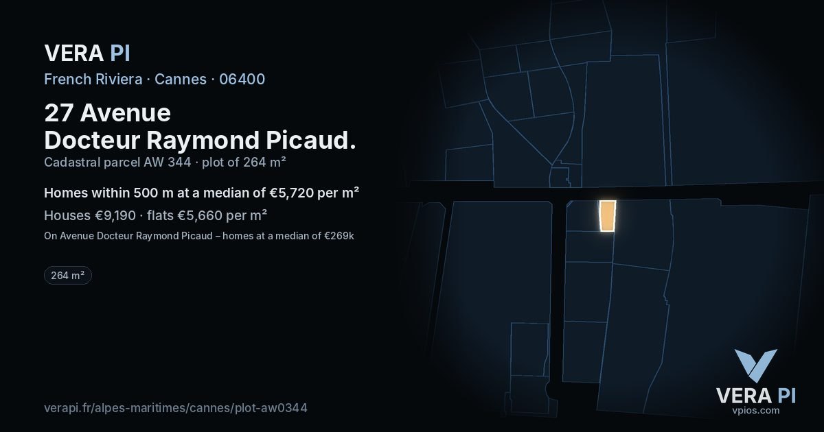 27 Avenue Docteur Raymond Picaud, Cannes at night – the plot lit, the parcels around coloured by the prices near them
