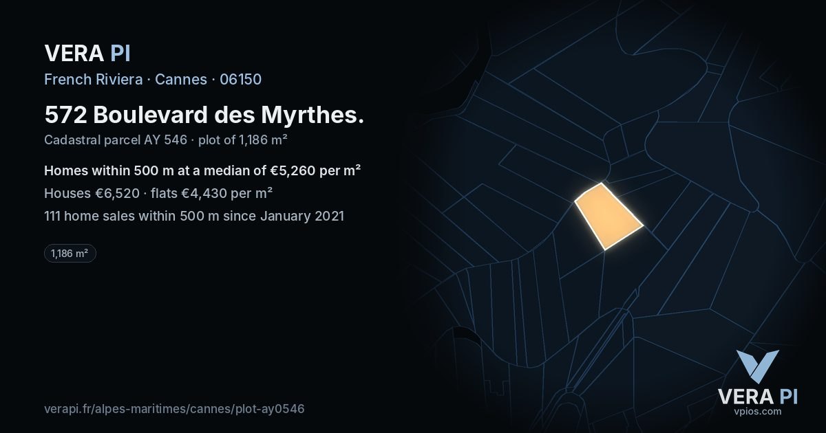 572 Boulevard des Myrthes, Cannes at night – the plot lit, the parcels around coloured by the prices near them
