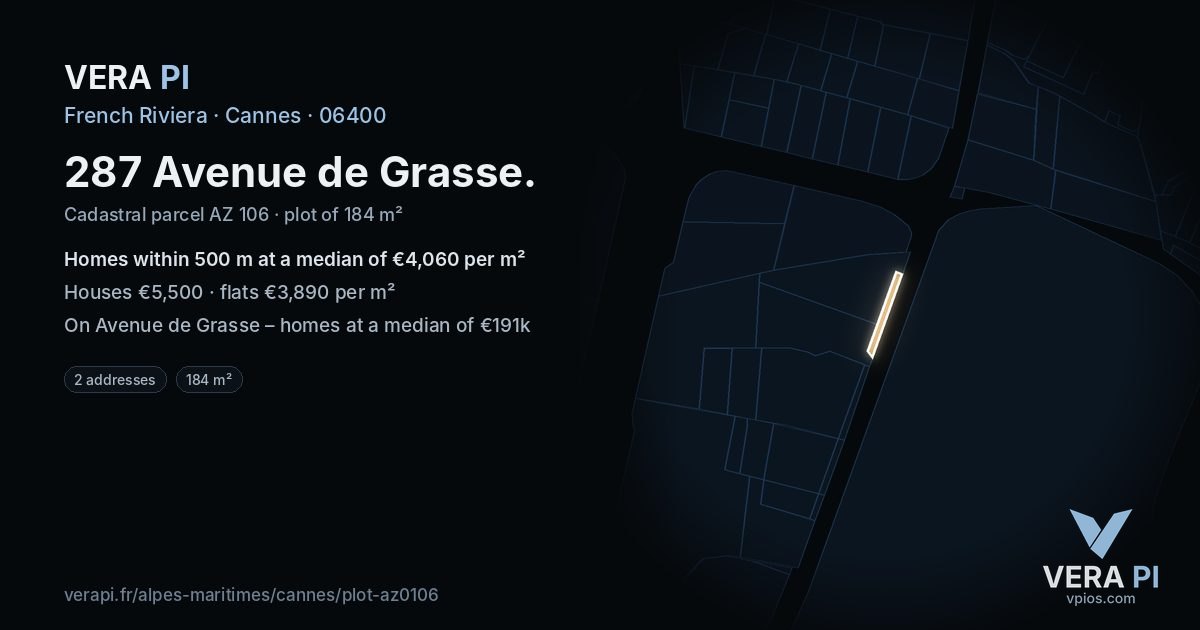 287 Avenue de Grasse, Cannes at night – the plot lit, the parcels around coloured by the prices near them
