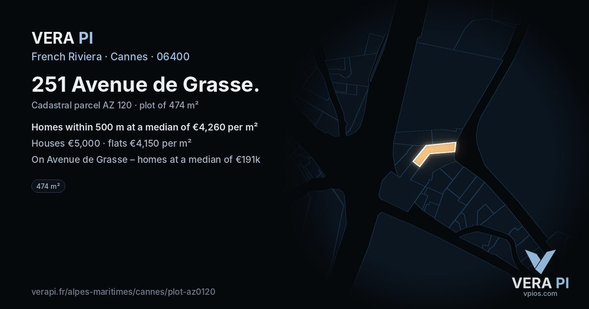 251 Avenue de Grasse, Cannes at night – the plot lit, the parcels around coloured by the prices near them