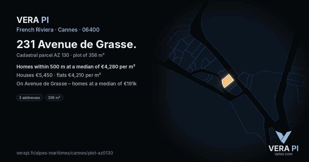 231 Avenue de Grasse, Cannes at night – the plot lit, the parcels around coloured by the prices near them