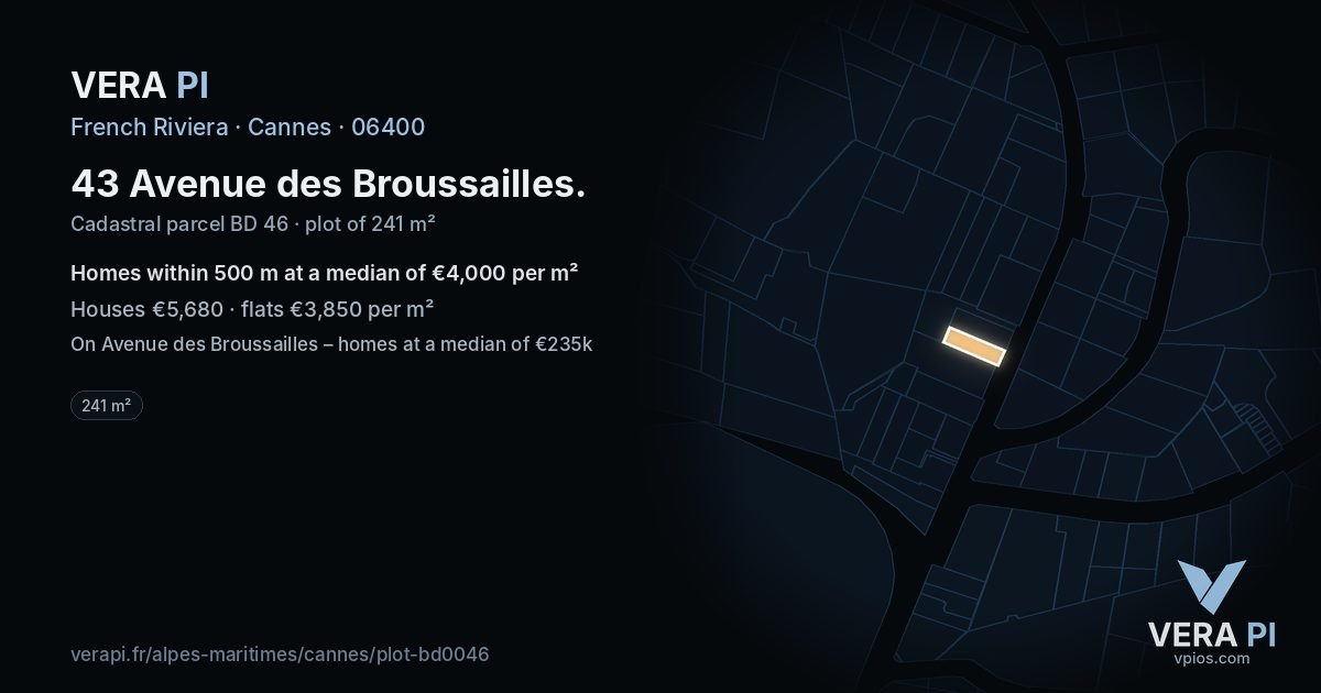 43 Avenue des Broussailles, Cannes at night – the plot lit, the parcels around coloured by the prices near them