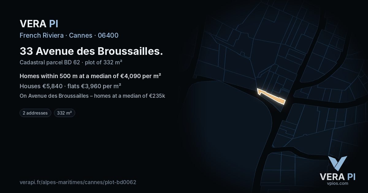 33 Avenue des Broussailles, Cannes at night – the plot lit, the parcels around coloured by the prices near them