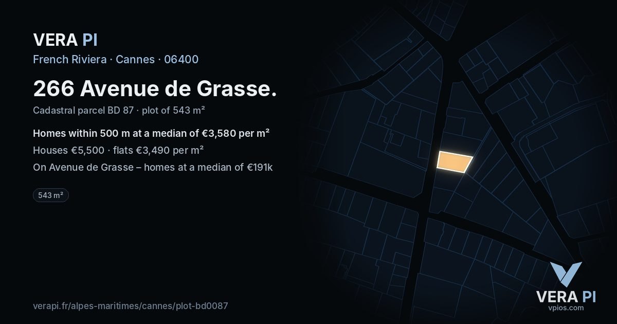 266 Avenue de Grasse, Cannes at night – the plot lit, the parcels around coloured by the prices near them