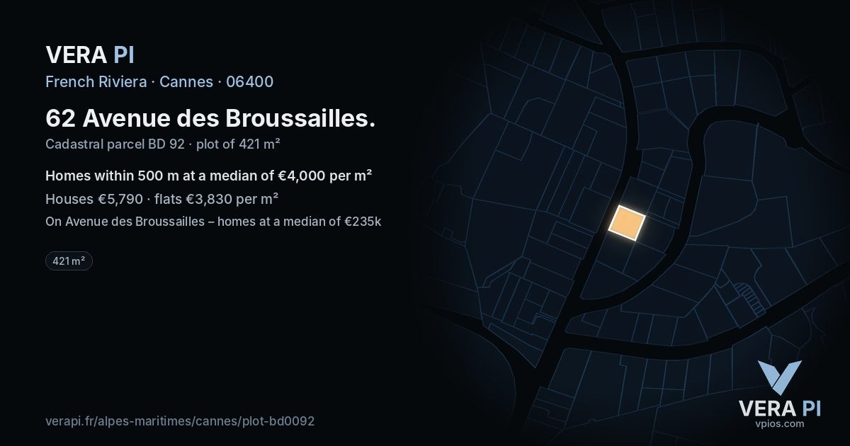 62 Avenue des Broussailles, Cannes at night – the plot lit, the parcels around coloured by the prices near them