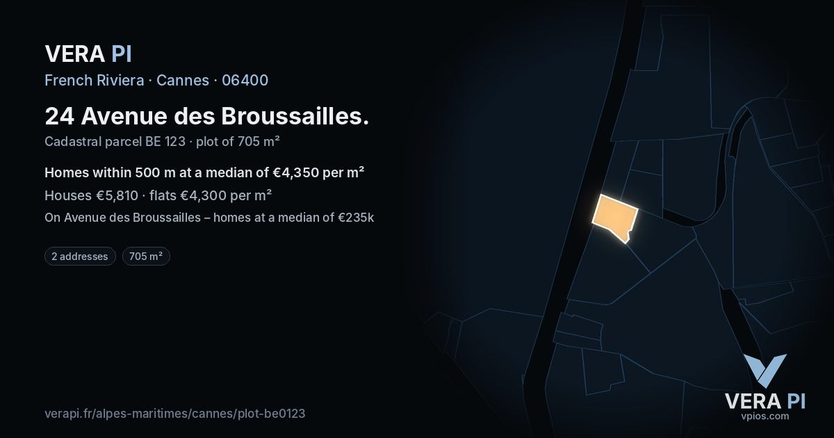 24 Avenue des Broussailles, Cannes at night – the plot lit, the parcels around coloured by the prices near them