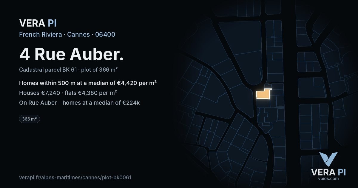4 Rue Auber, Cannes at night – the plot lit, the parcels around coloured by the prices near them