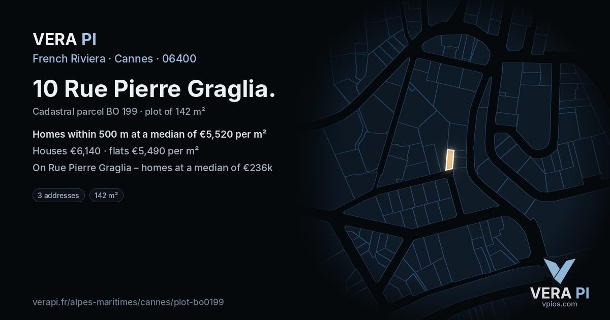 10 Rue Pierre Graglia, Cannes at night – the plot lit, the parcels around coloured by the prices near them