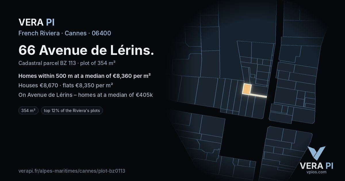 66 Avenue de Lérins, Cannes at night – the plot lit, the parcels around coloured by the prices near them