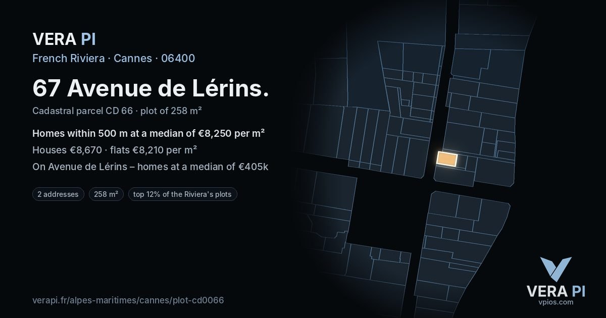67 Avenue de Lérins, Cannes at night – the plot lit, the parcels around coloured by the prices near them