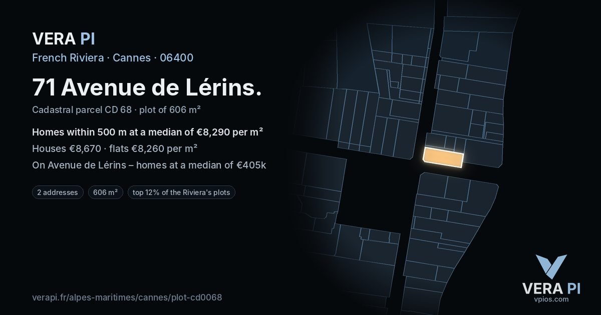 71 Avenue de Lérins, Cannes at night – the plot lit, the parcels around coloured by the prices near them