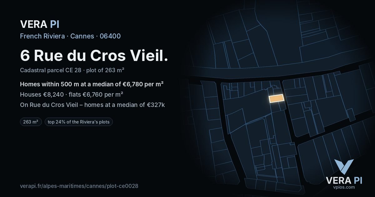6 Rue du Cros Vieil, Cannes at night – the plot lit, the parcels around coloured by the prices near them