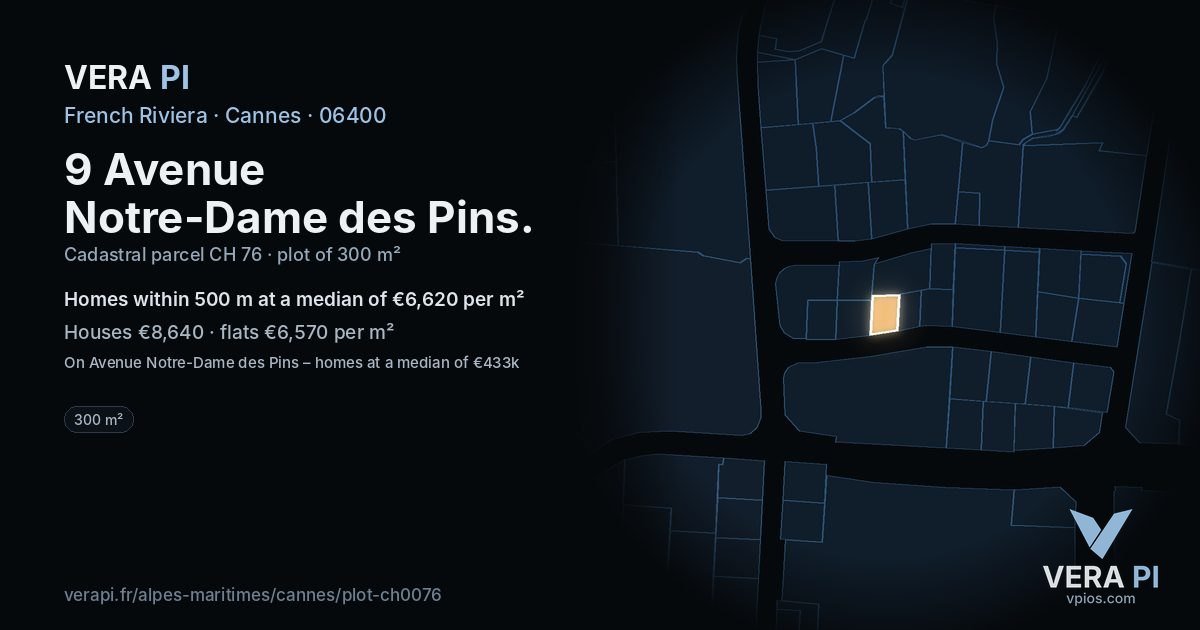 9 Avenue Notre-Dame des Pins, Cannes at night – the plot lit, the parcels around coloured by the prices near them