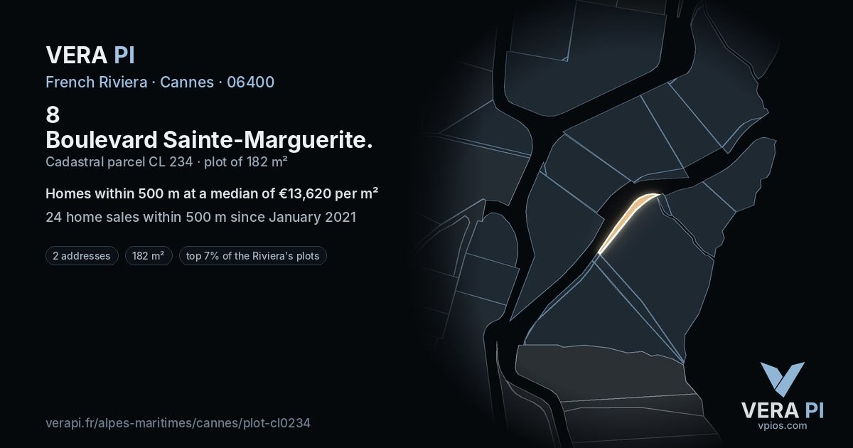 8 Boulevard Sainte-Marguerite, Cannes at night – the plot lit, the parcels around coloured by the prices near them