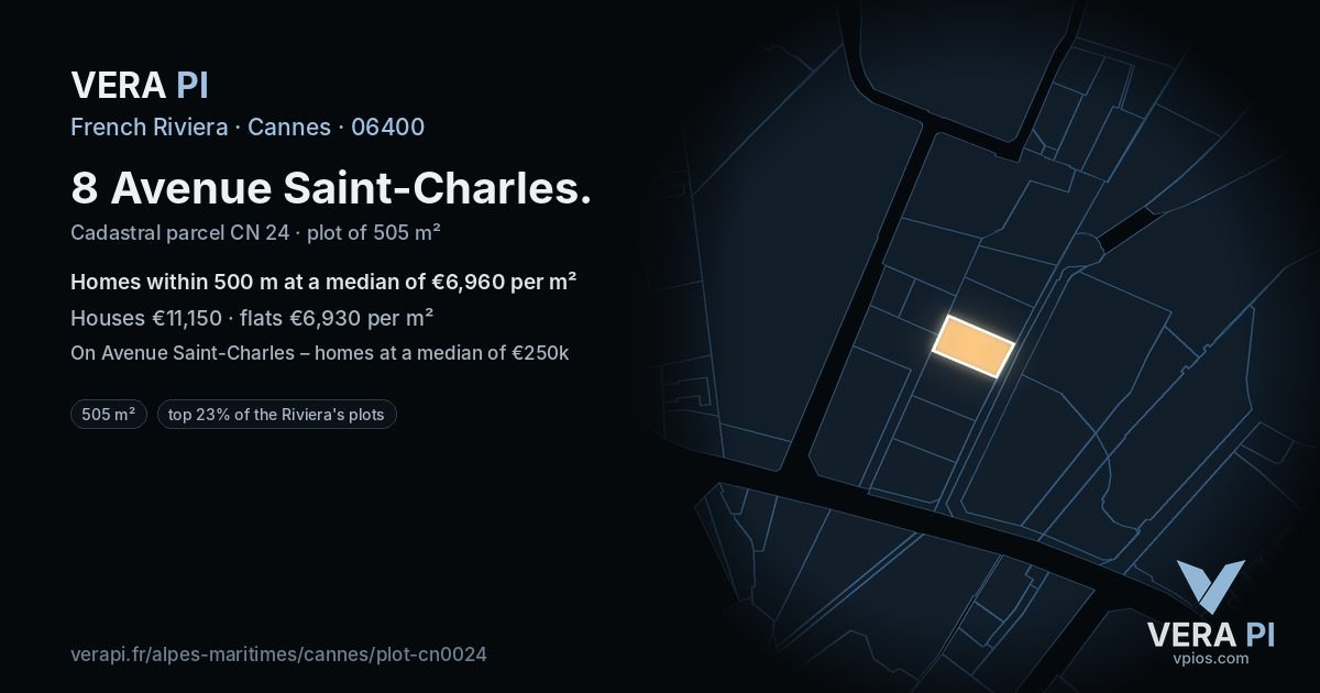 8 Avenue Saint-Charles, Cannes at night – the plot lit, the parcels around coloured by the prices near them