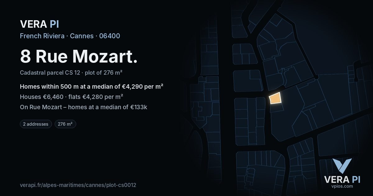 8 Rue Mozart, Cannes at night – the plot lit, the parcels around coloured by the prices near them