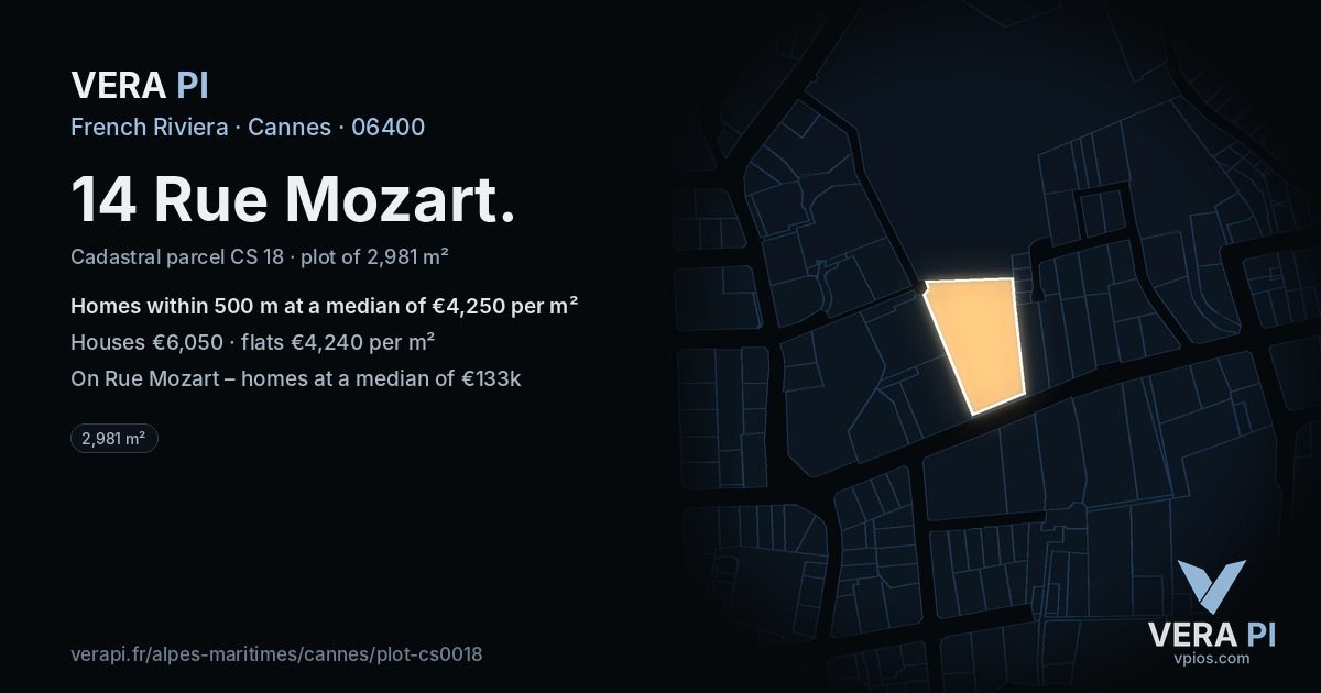 14 Rue Mozart, Cannes at night – the plot lit, the parcels around coloured by the prices near them