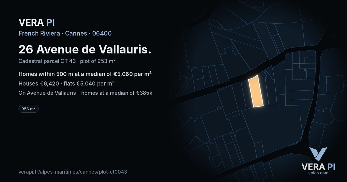 26 Avenue de Vallauris, Cannes at night – the plot lit, the parcels around coloured by the prices near them