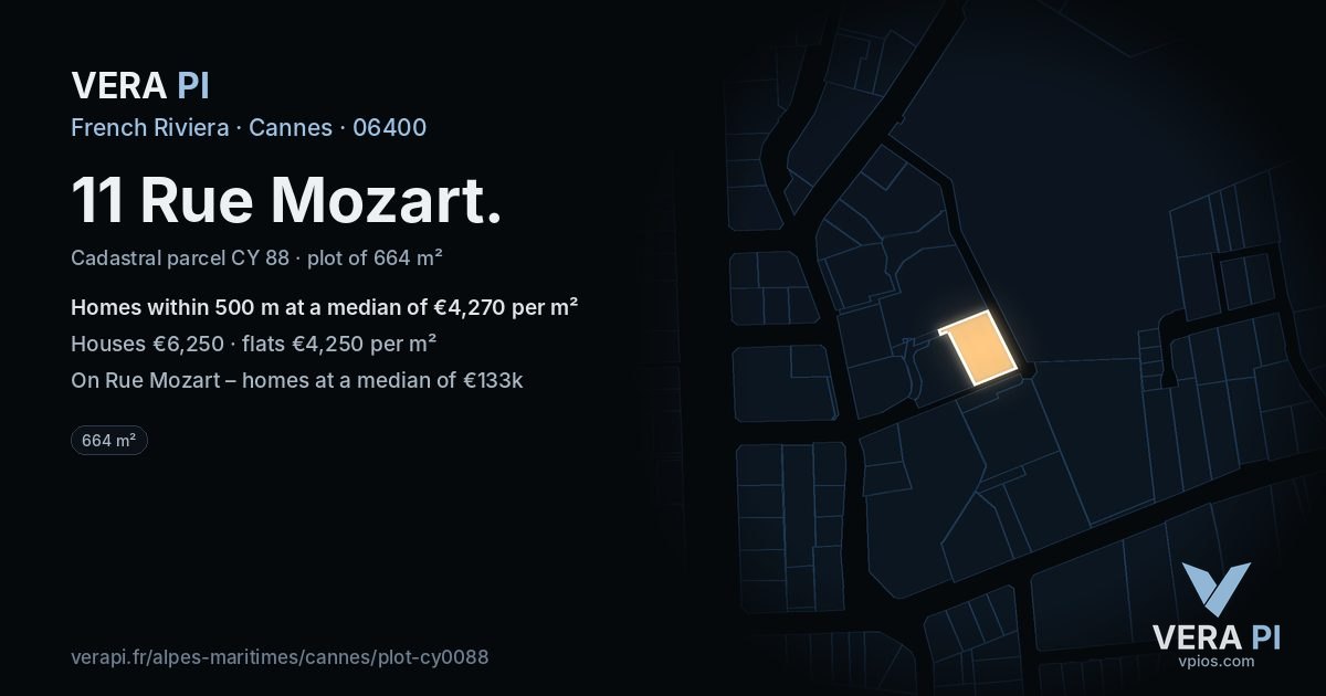 11 Rue Mozart, Cannes at night – the plot lit, the parcels around coloured by the prices near them