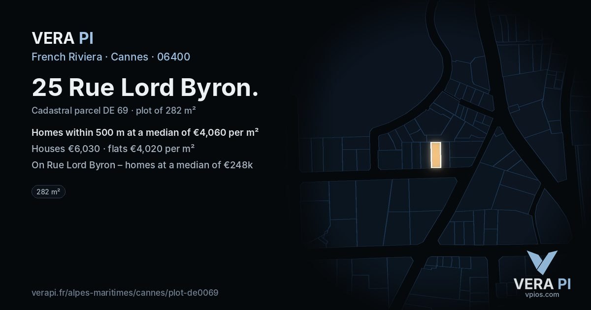 25 Rue Lord Byron, Cannes at night – the plot lit, the parcels around coloured by the prices near them
