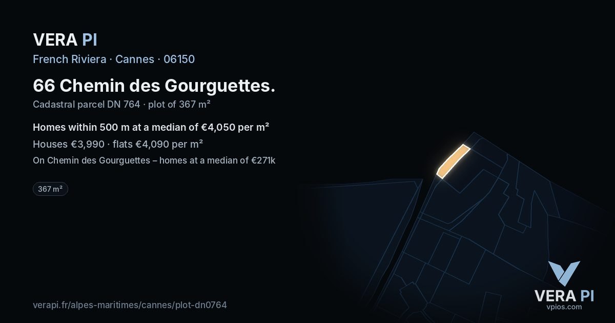 66 Chemin des Gourguettes, Cannes at night – the plot lit, the parcels around coloured by the prices near them