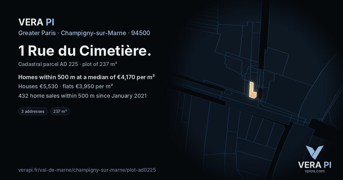 1 Rue du Cimetière, Champigny-sur-Marne at night – the plot lit, the parcels around coloured by the prices near them