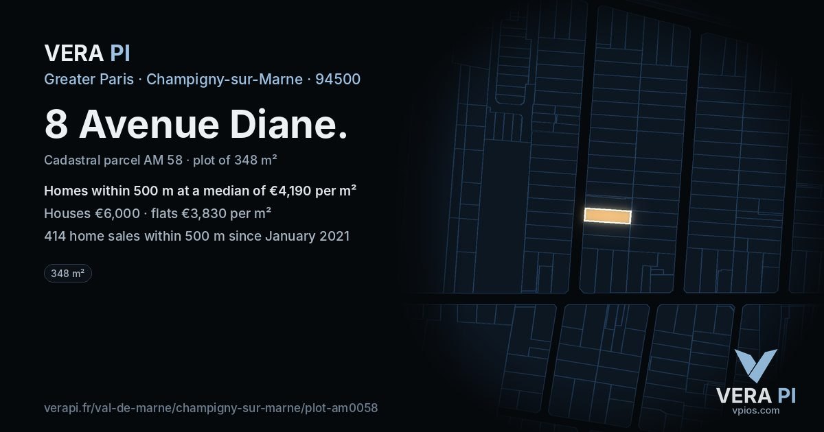 8 Avenue Diane, Champigny-sur-Marne at night – the plot lit, the parcels around coloured by the prices near them